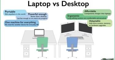laptop vs desktop which should you buy